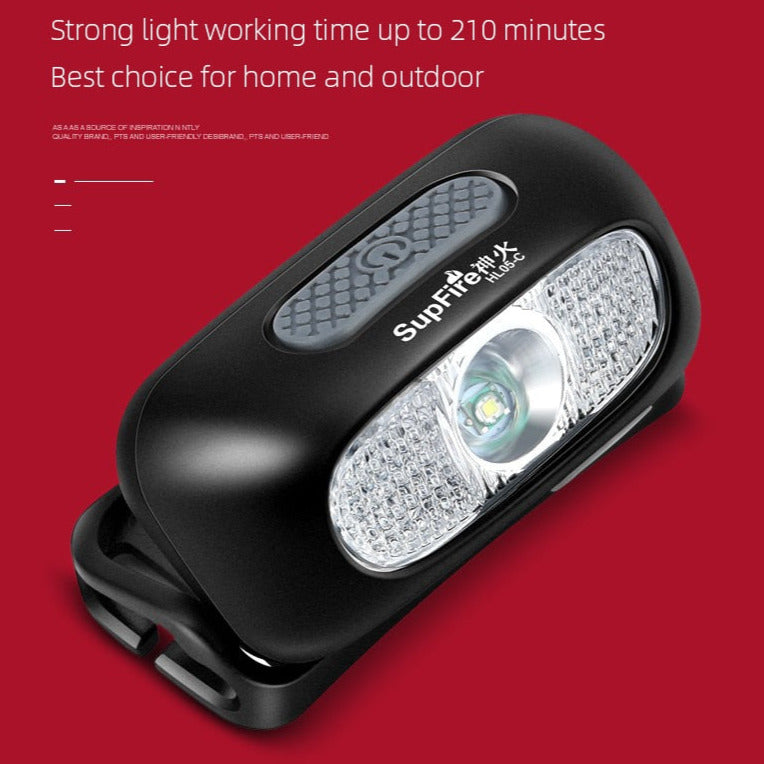 Economy USB Rechargeable Headlight