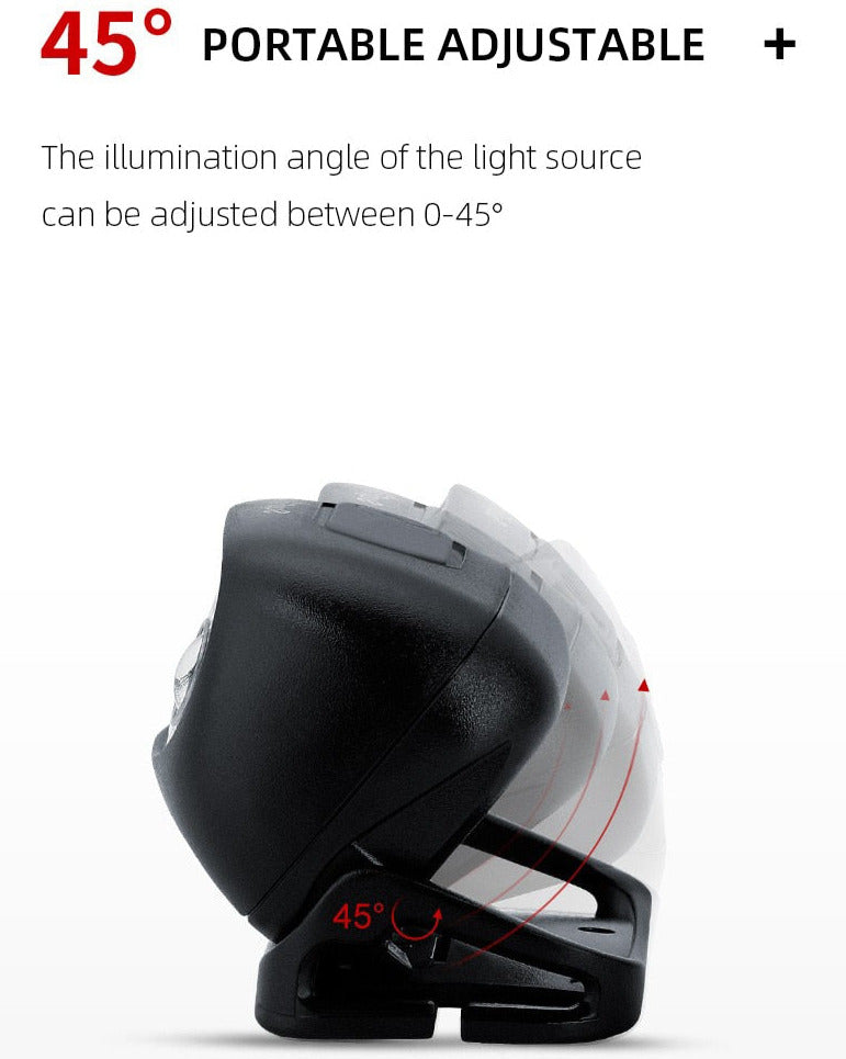 Economy USB Rechargeable Headlight