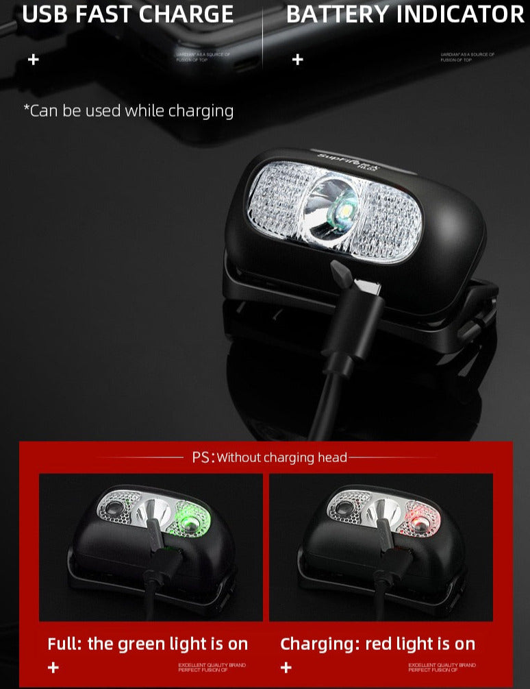 Economy USB Rechargeable Headlight