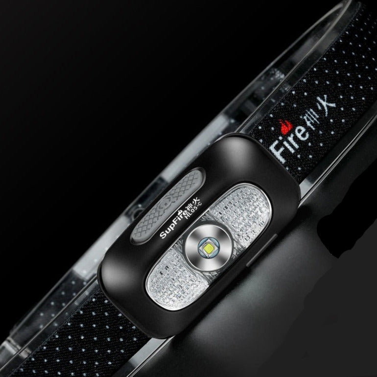 Economy USB Rechargeable Headlight
