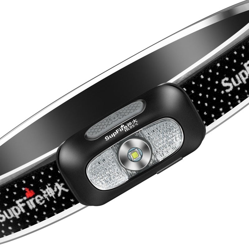 Economy USB Rechargeable Headlight