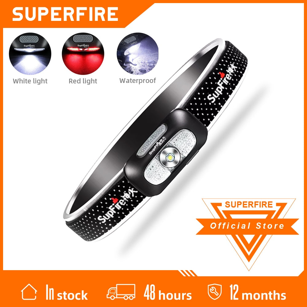 Economy USB Rechargeable Headlight