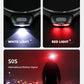 Economy USB Rechargeable Headlight