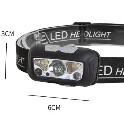 Dropship Rechargeable Motion Sensor Headlamp 9 Light Modes Hand
