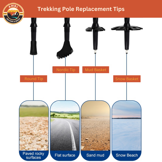 Replacement Trekking Pole Tips